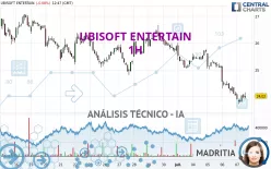 UBISOFT ENTERTAIN - 1H