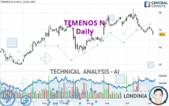 TEMENOS N - Daily