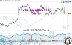 PUBLICIS GROUPE SA - Diario