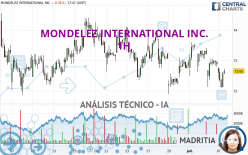 MONDELEZ INTERNATIONAL INC. - 1H