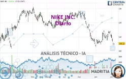 NIKE INC. - Diario