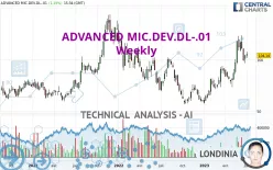 ADVANCED MIC.DEV.DL-.01 - Weekly