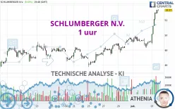 SCHLUMBERGER N.V. - 1 uur