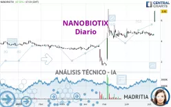 NANOBIOTIX - Daily