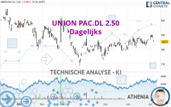 UNION PAC.DL 2.50 - Journalier