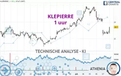 KLEPIERRE - 1 uur