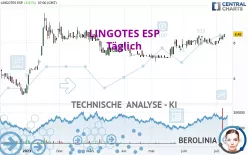 LINGOTES ESP - Täglich