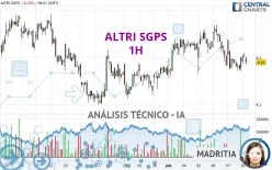 ALTRI SGPS - 1H