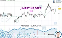 J.MARTINS,SGPS - 1H