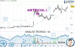 AIRTIFICIAL I. - 1H