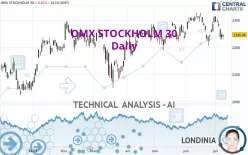 OMX STOCKHOLM 30 - Daily