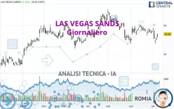 LAS VEGAS SANDS - Giornaliero