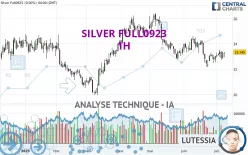 SILVER FULL0325 - 1H