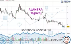 ALANTRA - Täglich