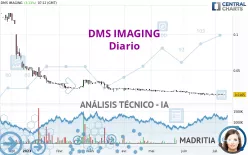 EUROPEAN MEDICAL S - Diario