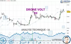 DRONE VOLT - 1H