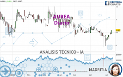 AUREA - Diario