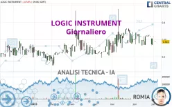 LOGIC INSTRUMENT - Giornaliero