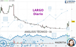 LARGO - Diario