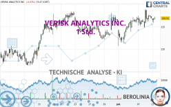 VERISK ANALYTICS INC. - 1 Std.