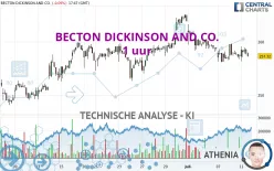 BECTON DICKINSON AND CO. - 1 uur