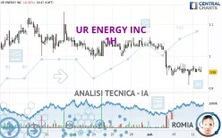 UR ENERGY INC - 1H