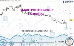 SMARTPHOTO GROUP - Dagelijks