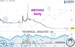 ARCHOS - Daily