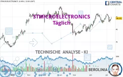 STMICROELECTRONICS - Dagelijks