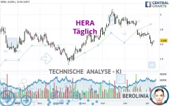 HERA - Diario