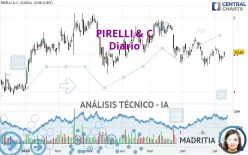 PIRELLI &amp; C - Diario