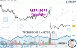 ALTRI SGPS - Giornaliero