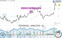 DERICHEBOURG - 1H