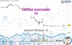 CASINO GUICHARD - 1H