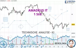 AMADEUS IT - 1 Std.