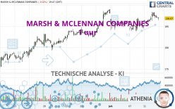 MARSH & MCLENNAN COMPANIES - 1H