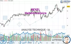 REXEL - Hebdomadaire