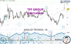 TFF GROUP - Giornaliero