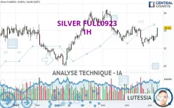 SILVER FULL0325 - 1H