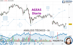 AGEAS - Diario