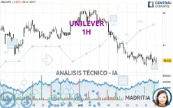 UNILEVER - 1H