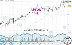 AEGON - 1H