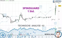 SPINEGUARD - 1 Std.