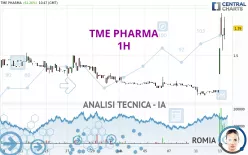 TME PHARMA - 1H