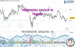 PARTNERS GROUP N - Täglich