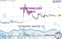 BIOTECHNOLOGY - Täglich