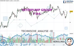 INTERPUMP GROUP - 1 Std.