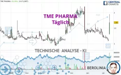 TME PHARMA - Dagelijks