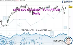 STXE 600 CNS&amp;MAT EUR (PRICE) - Daily