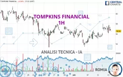 TOMPKINS FINANCIAL - 1H